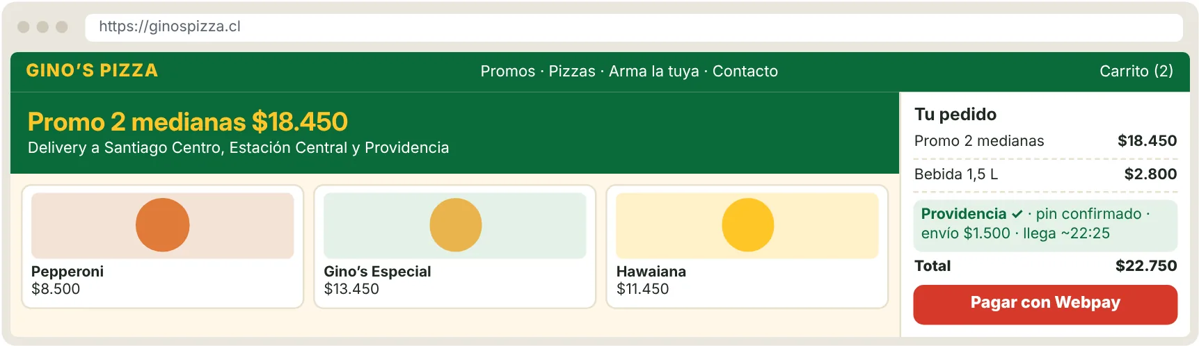 Web ginospizza.cl con carrito y pago